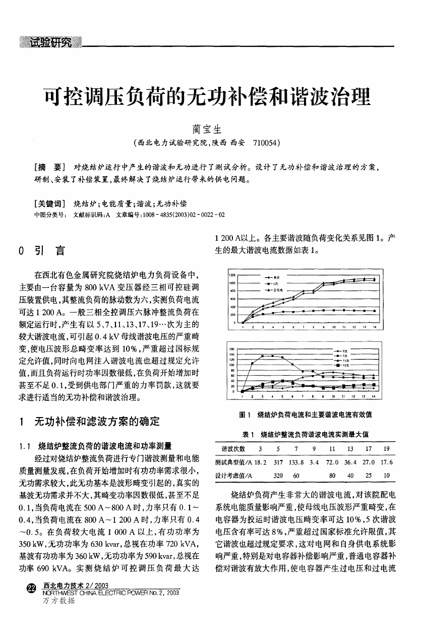 可控調(diào)壓負荷的無功補償和諧波治理.png